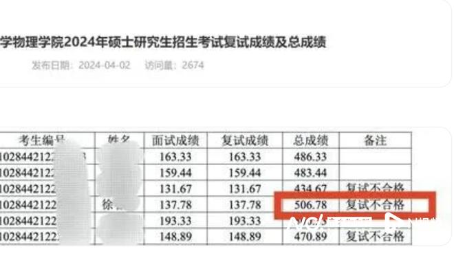 迪马：尤文保留德拉古辛20%二转分成，若交易成行收益600万欧